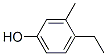 CAS#: 1123-94-0， 4-Ethyl-3-Methylphenol