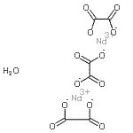 CAS#: 28877-87-4， Neodymium Ethanedioate Hydrate (2:3:1)