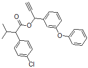 CAS#: 57731-67-6, 4-Chloro-alpha-(1-Methylethyl)Benzeneacetic Acid 1-(3-Phenoxyphenyl)-2-Propynyl Ester