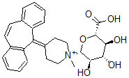 CAS#: 66167-97-3， Cyproheptadine Glucuronide