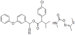 CAS#: 71539-47-4， 4-Chloro-alpha-(1-Methylethyl)-Benzeneacetic Acid Cyano(3-Phenoxyphenyl)Methyl Ester Mixt. With Methyl N-(((Methylamino)Carbonyl)Oxy)Ethanimidothioate
