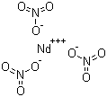 硝酸钕(III)水合物分子结构 (CAS 13746-96-8)