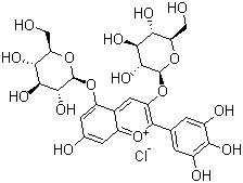 氯化花翠素-3,5-二葡糖苷分子结构 (CAS 17670-06-3)