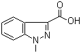 1-甲基-3-吲唑甲酸分子结构 (CAS 50890-83-0)
