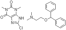structure of CAS# 523-87-5, Dimenhydrinate;N-(2-Diphenylmethoxyethyl)-N,N-dimethylammonium 8-chlorotheophyllinate; 2-(Benzhydryloxy)-N,N-dimethylethylamine 8-chlorotheophyllinate; 8-Chloro-3,7-dihydro-1,3-dimethyl-1H-purine-2,6-dione compound with 2-(diphenylmethoxy)-N,N-dimethylethanamine (1:1)