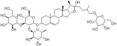 原纤细薯蓣皂甙分子结构 (CAS 54848-30-5)