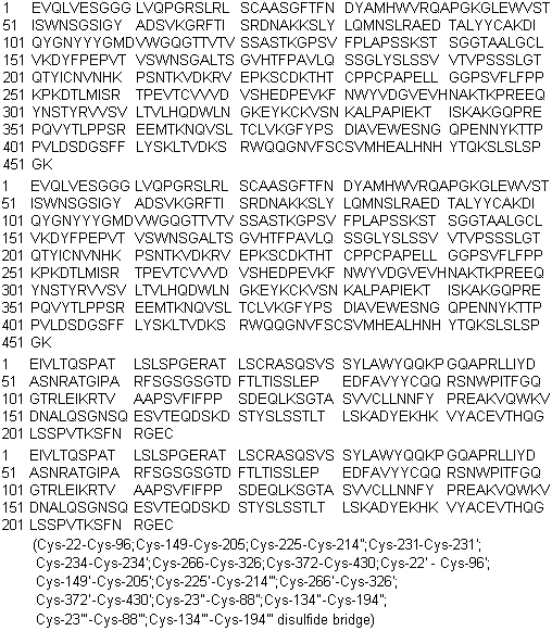 奥法木单抗分子结构 (CAS 679818-59-8)