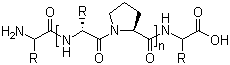 胶原蛋白分子结构 (CAS 9064-67-9)